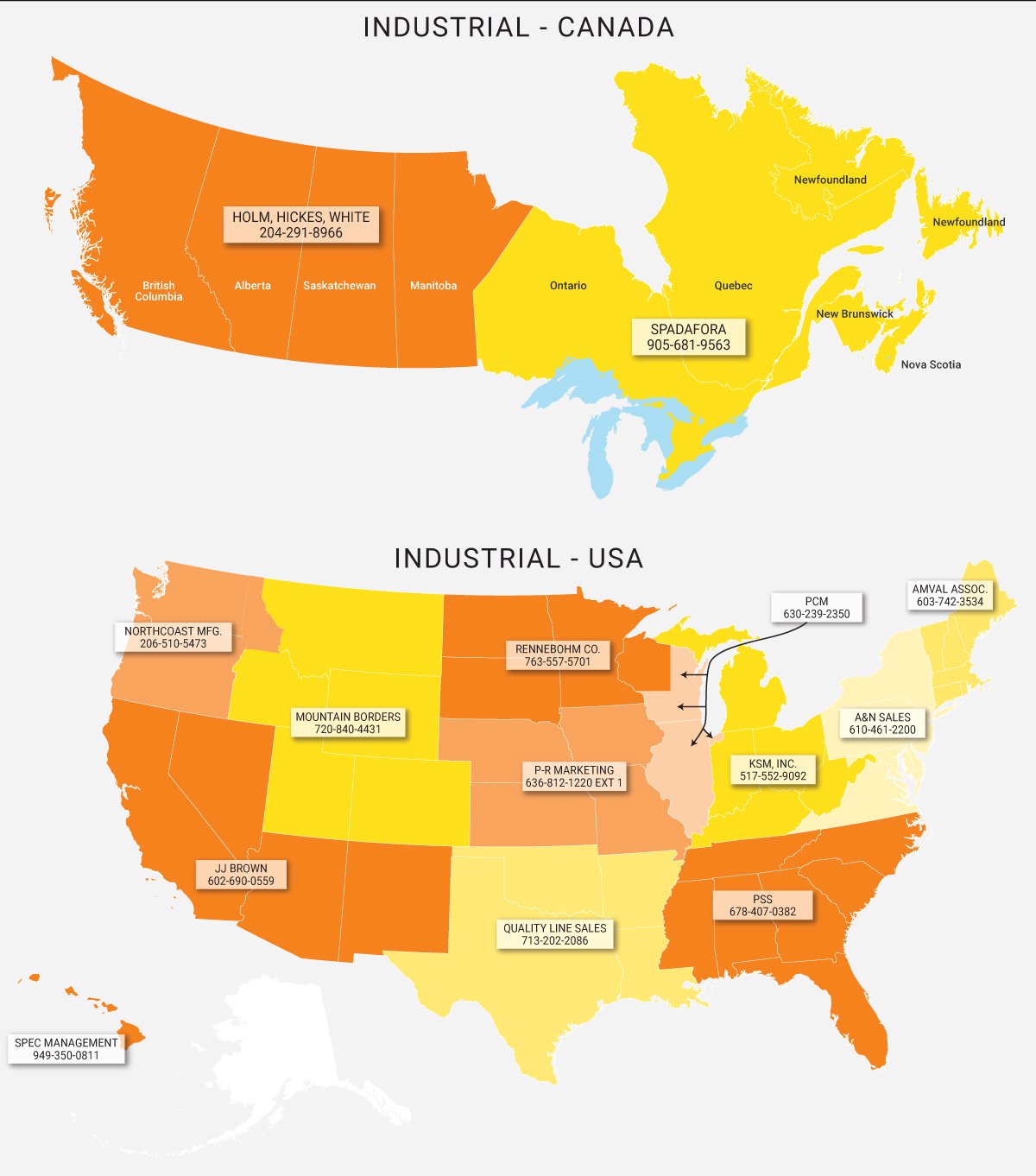 Industrial Distributors